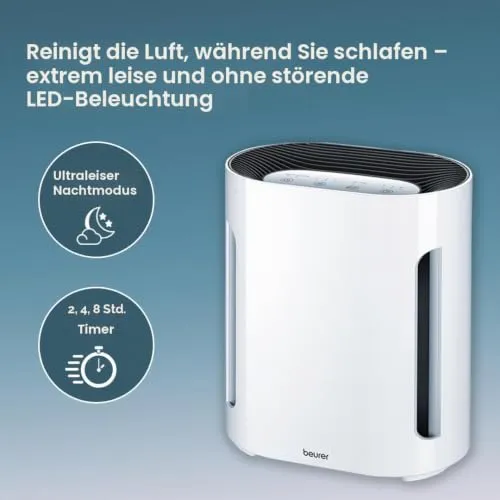 Beurer LR 210 4