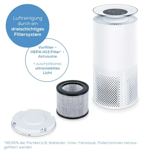 Beurer LR 400 2