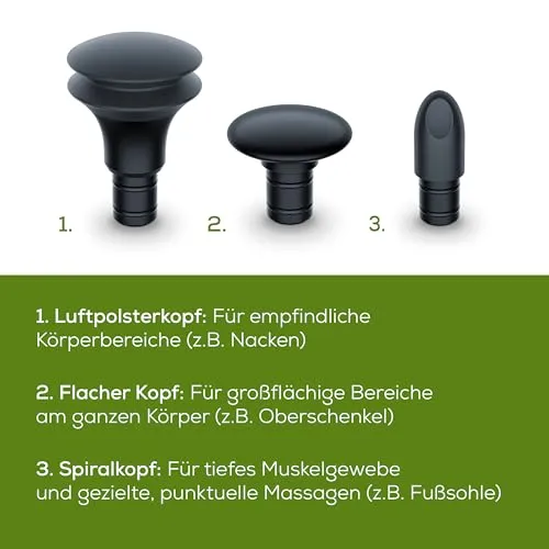 Beurer MG 79 3