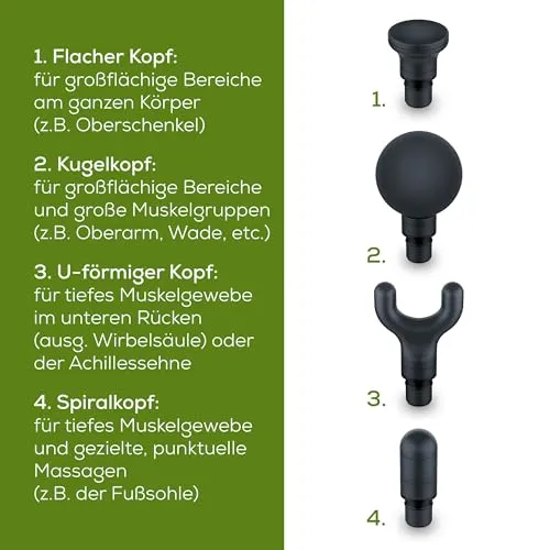 Beurer MG 99 3