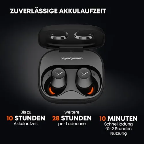 beyerdynamic AMIRON 300 2