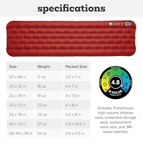 Big Agnes Rapide SL 5