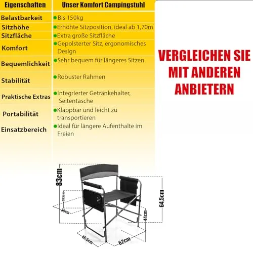 BigDean Campingstuhl UC 4