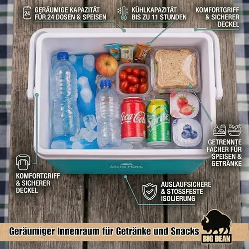 BigDean Kühlbox 5