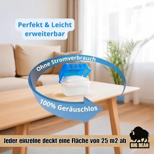 BigDean Luftentfeuchter 4