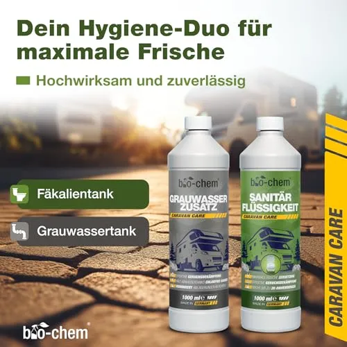 bio-chem Campingtoiletten-Set 2