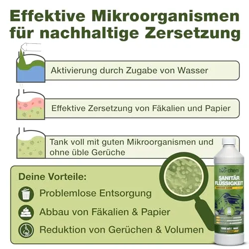 bio-chem Campingtoiletten-Set 4