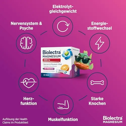 Biolectra 400 mg 2