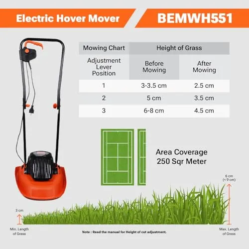 BLACK+DECKER BEMWH551-QS 5