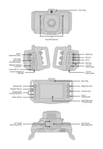 Blackmagic Design Studio Camera 4K Pro G2 5