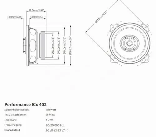 Blaupunkt ICX402 4