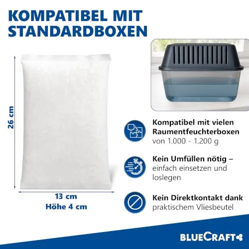 Bluecraft Luftentfeuchter