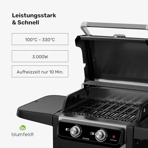 Blumfeldt ElectricPro 2