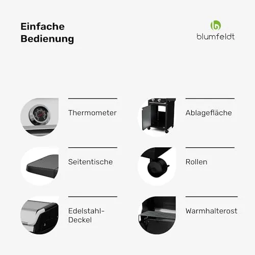 Blumfeldt ElectricPro 3