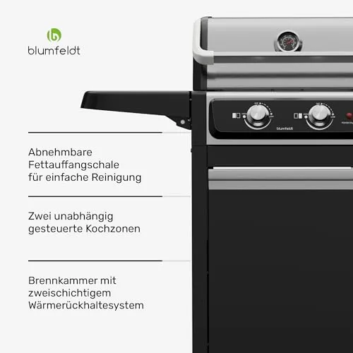 Blumfeldt ElectricPro 4