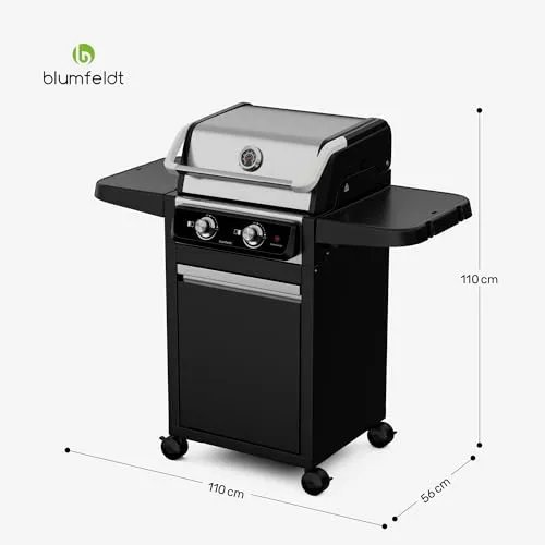 Blumfeldt ElectricPro 5