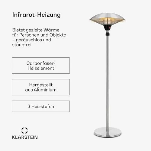 blumfeldt Heat Guard 2