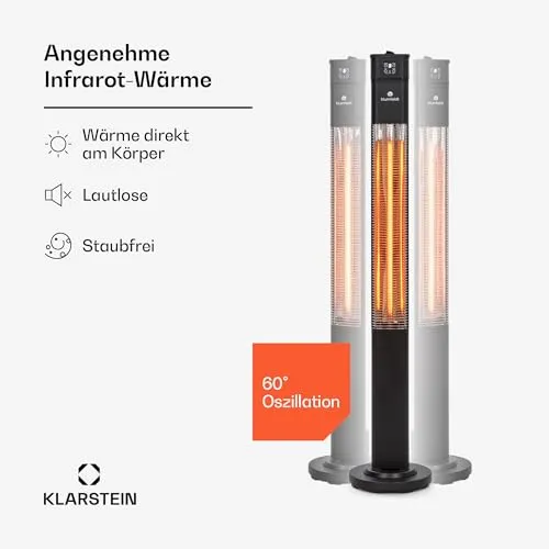 blumfeldt Heat Guru Plus 2