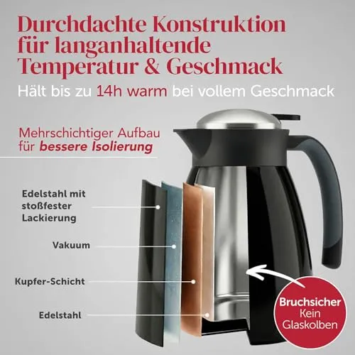 Blumtal Thermoskanne UC 3