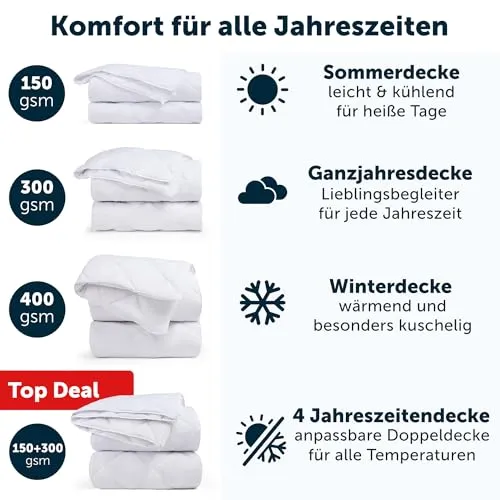 Blumtal Winterdecke 2