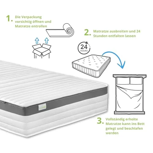 Bodyprotect Federkernmatratze