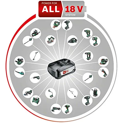 Bosch AdvancedDrill 18 2