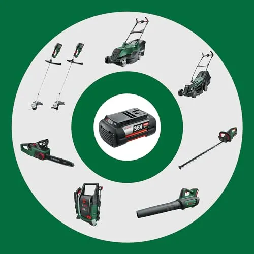 Bosch AdvancedRotak 36V-40-650 2