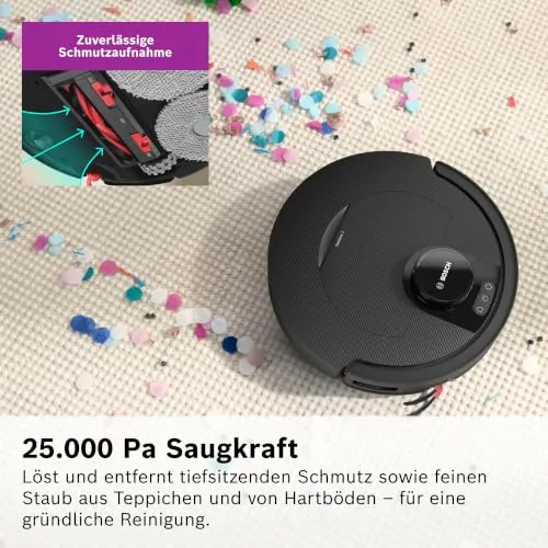 Bosch BCR2S1B 5