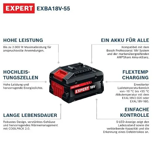 Bosch EXPERT 18V 2