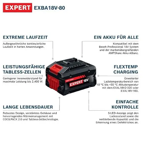 Bosch EXPERT 18V EXBA18V-80 2