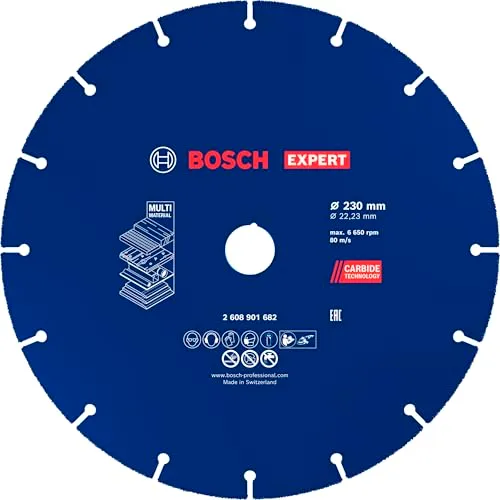Material Carbide