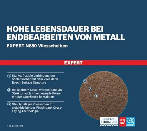 Bosch EXPERT N880 5