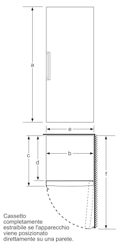 Bosch GSN54AWDV 5