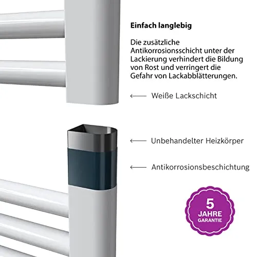 Bosch Heat Radiator 4500 3