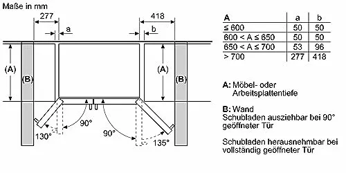 Bosch KAD93ABEP 7