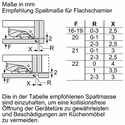 Bosch KIR21VFE0