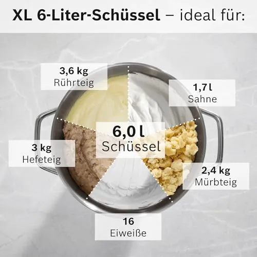 Bosch MUMS8ZS18 4