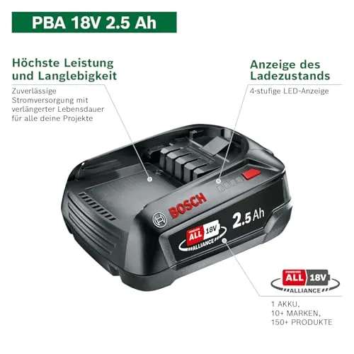 Bosch Power for All 18V 2