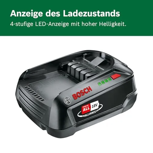 Bosch Power for All 18V 3