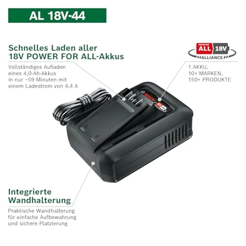 Bosch Power for All 18V 4