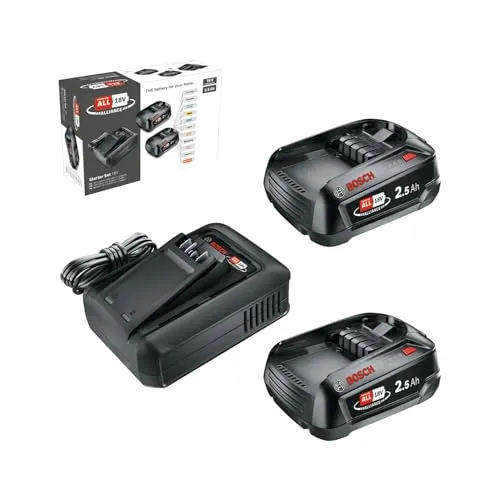 Bosch Power for All 18V