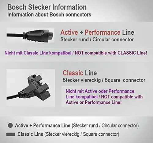 Bosch PowerPack 500 2