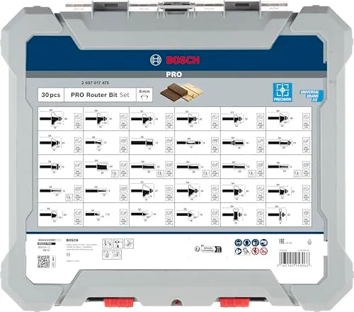 Bosch PRO Fräser-Set 3