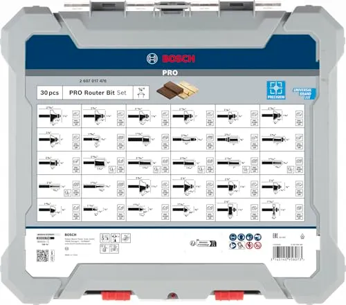 Bosch PRO Fräsersatz 2