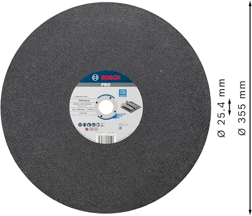 Bosch PRO Metal