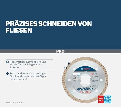 Bosch Professional Diamanttrennscheibe Best 5