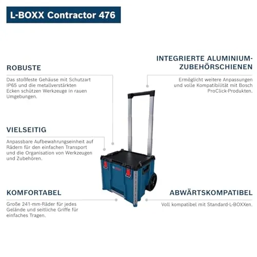 Bosch Professional L-BOXX Contractor 476 2
