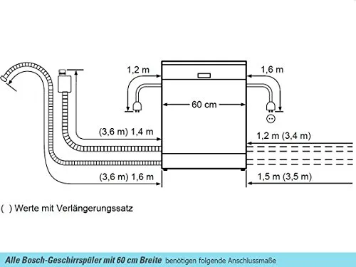 Bosch SMI48M15EU 3