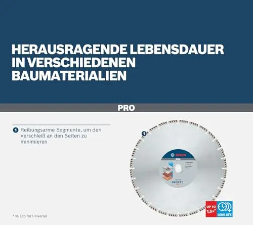 Bosch Standard Universal 5