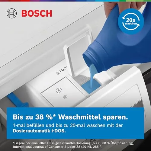 Bosch WGG244F40 3